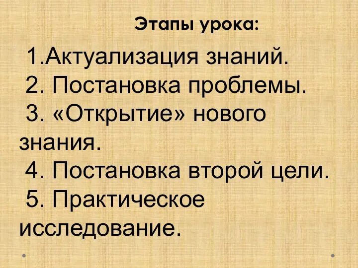 Этапы урока: 1.Актуализация знаний. 2. Постановка проблемы. 3. «Открытие» нового знания. 4.