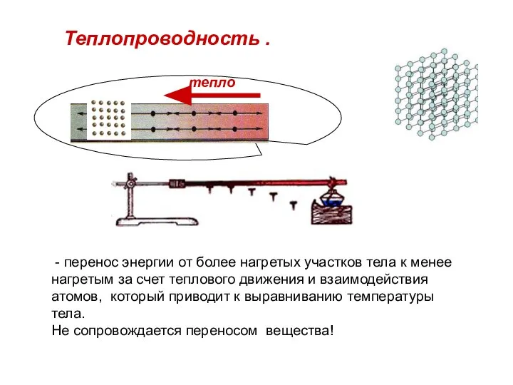 Теплопроводность . - перенос энергии от более нагретых участков тела к менее