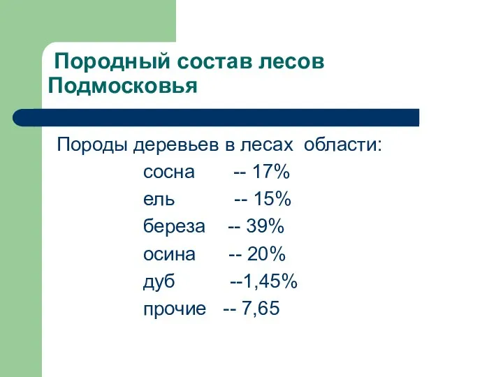 Породный состав лесов Подмосковья Породы деревьев в лесах области: сосна -- 17%