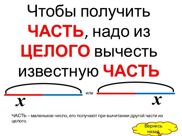 Чтобы получить ЧАСТЬ, надо из ЦЕЛОГО вычесть известную ЧАСТЬ х ЧАСТЬ –