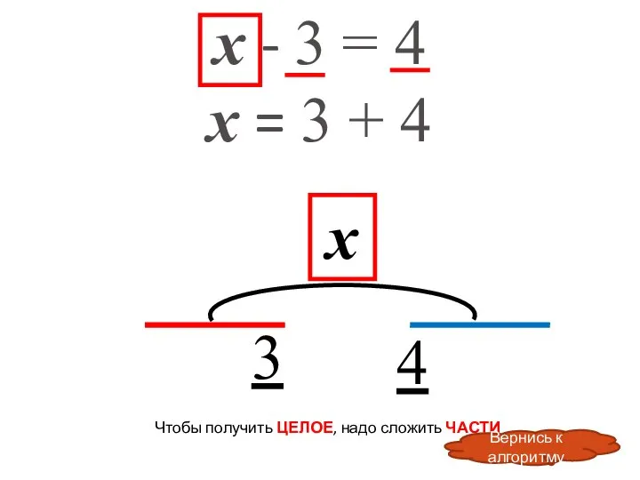 х - 3 = 4 х = 3 + 4 х 3