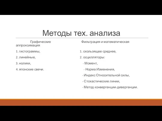 Методы тех. анализа Графические Фильтрация и математическая аппроксимация 1. гистограммы, 1. скользящее