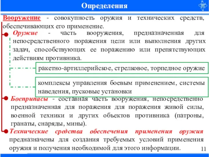 Определения Вооружение - совокупность оружия и технических средств, обеспечивающих его применение. Оружие