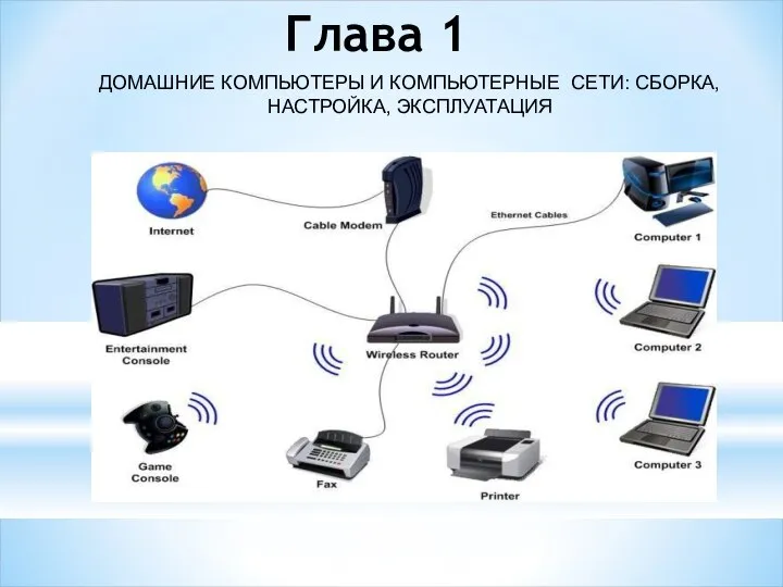 Глава 1 ДОМАШНИЕ КОМПЬЮТЕРЫ И КОМПЬЮТЕРНЫЕ СЕТИ: СБОРКА, НАСТРОЙКА, ЭКСПЛУАТАЦИЯ