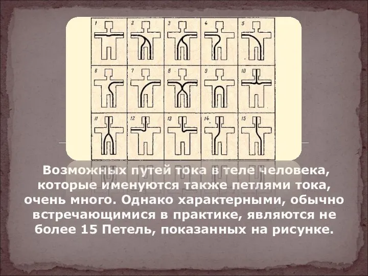 Возможных путей тока в теле человека, которые именуются также петлями тока, очень