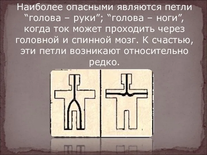 Наиболее опасными являются петли “голова – руки”; “голова – ноги”, когда ток