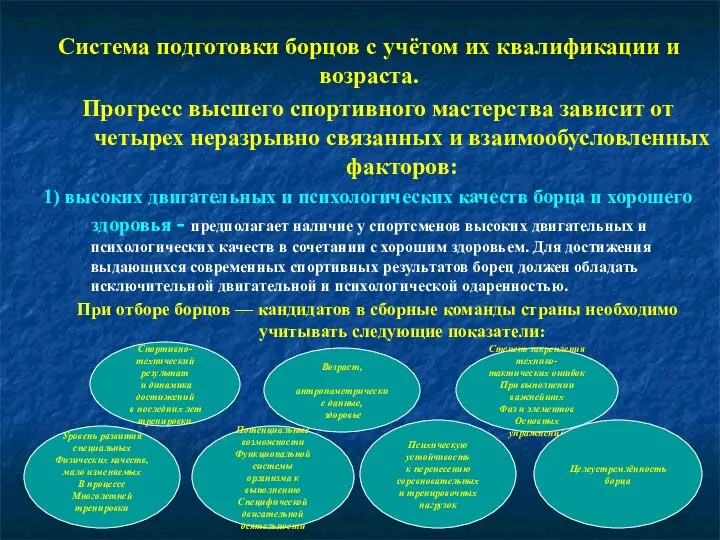 Система подготовки борцов с учётом их квалификации и возраста. Прогресс высшего спортивного