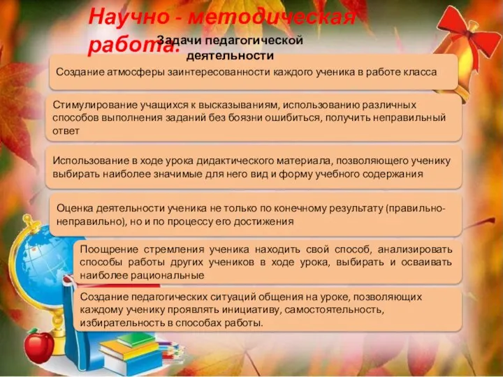 Создание атмосферы заинтересованности каждого ученика в работе класса Стимулирование учащихся к высказываниям,