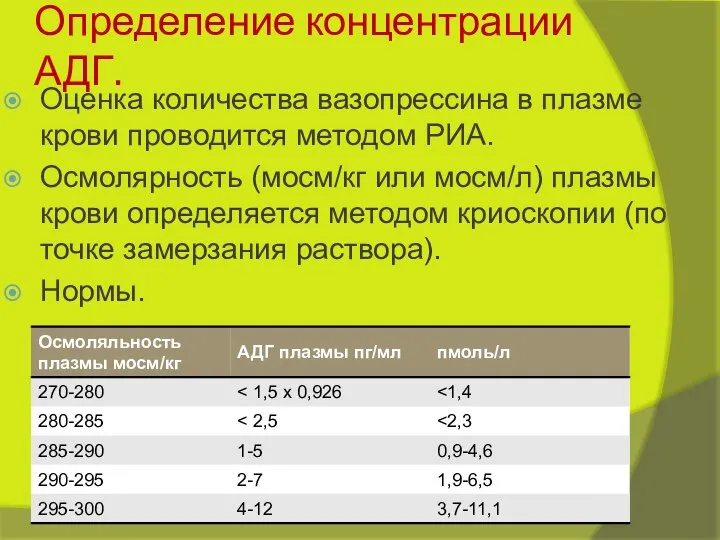 Определение концентрации АДГ. Оценка количества вазопрессина в плазме крови проводится методом РИА.