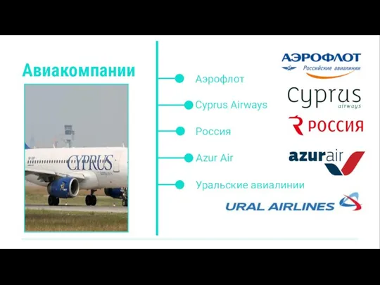 Авиакомпании Аэрофлот Cyprus Airways Россия Azur Air Уральские авиалинии