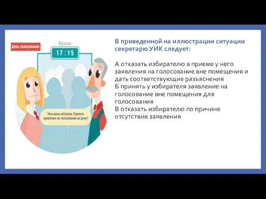 В приведенной на иллюстрации ситуации секретарю УИК следует: А отказать избирателю в