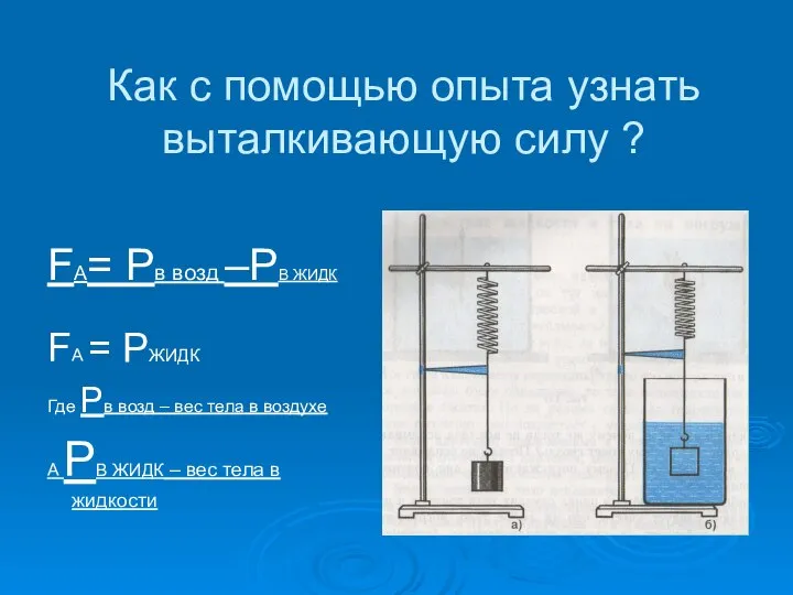 Как с помощью опыта узнать выталкивающую силу ? FА= Рв возд –РВ