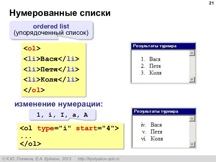 Нумерованные списки Вася Петя Коля ordered list (упорядоченный список) изменение нумерации: ...