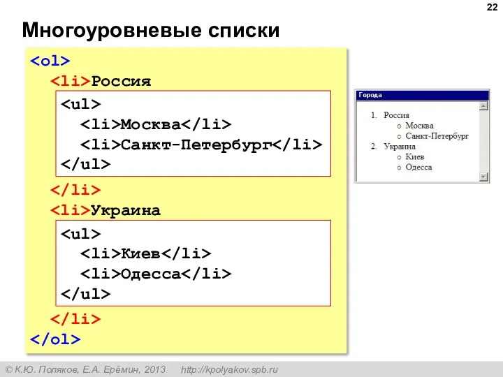 Многоуровневые списки Россия Украина Москва Санкт-Петербург Киев Одесса