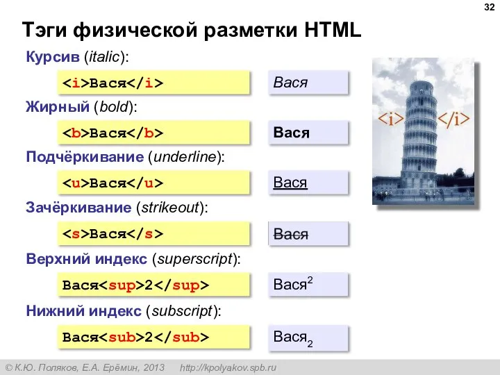 Тэги физической разметки HTML Курсив (italic): Вася Вася Жирный (bold): Вася Вася