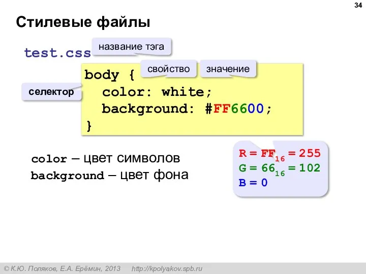 Стилевые файлы body { color: white; background: #FF6600; } название тэга свойство