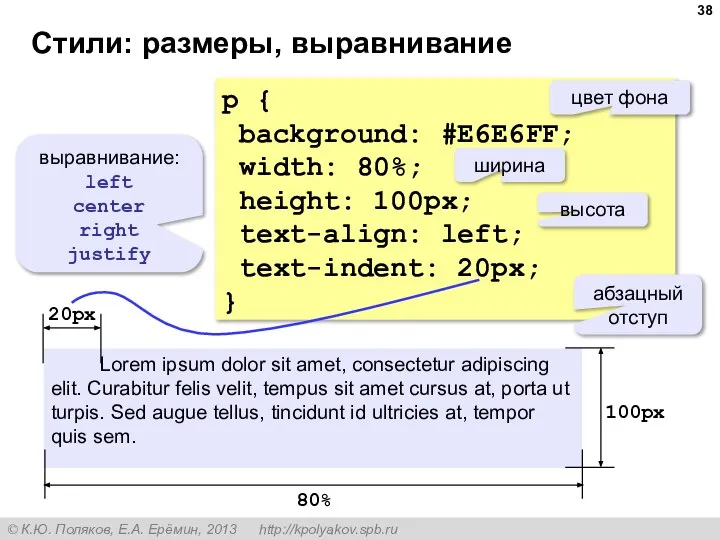 Стили: размеры, выравнивание p { background: #E6E6FF; width: 80%; height: 100px; text-align: