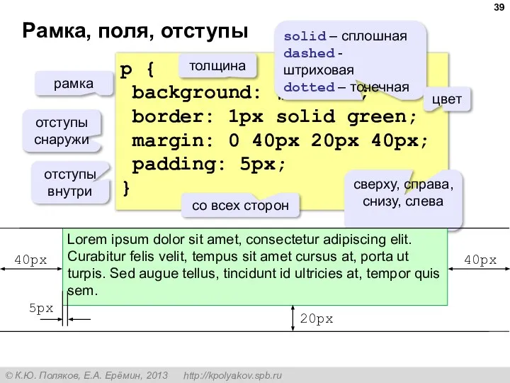 Рамка, поля, отступы p { background: #ccffcc; border: 1px solid green; margin: