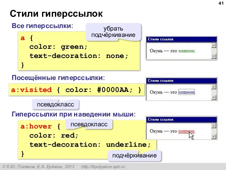 Стили гиперссылок a { color: green; text-decoration: none; } Все гиперссылки: a:visited