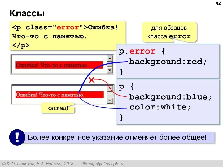 Классы Ошибка! Что-то с памятью. для абзацев класса error каскад!