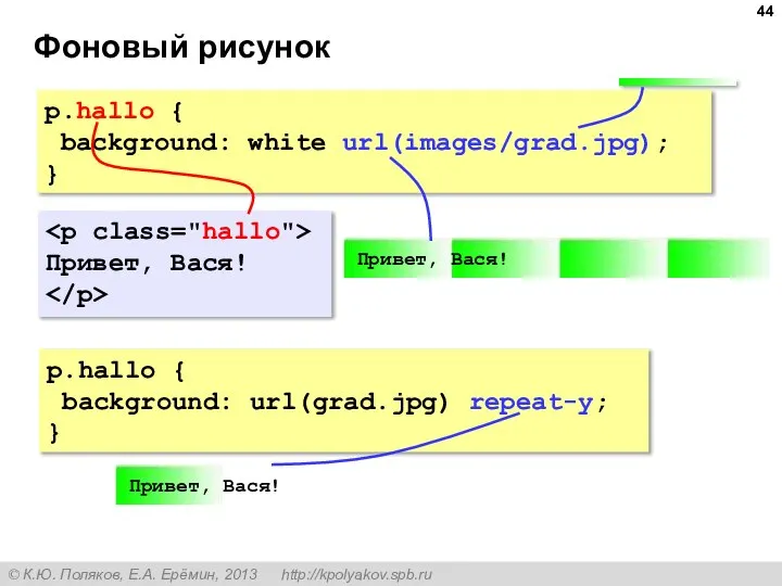 Фоновый рисунок p.hallo { background: white url(images/grad.jpg); } Привет, Вася! p.hallo { background: url(grad.jpg) repeat-y; }