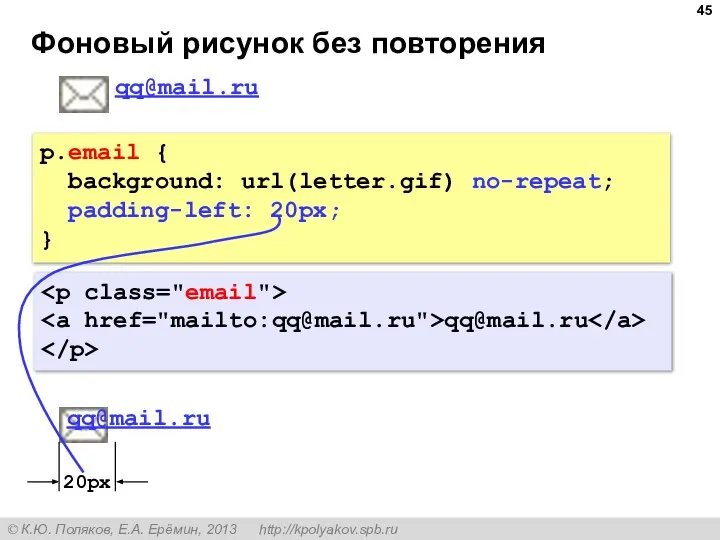 Фоновый рисунок без повторения p.email { background: url(letter.gif) no-repeat; padding-left: 20px; } qq@mail.ru qq@mail.ru qq@mail.ru