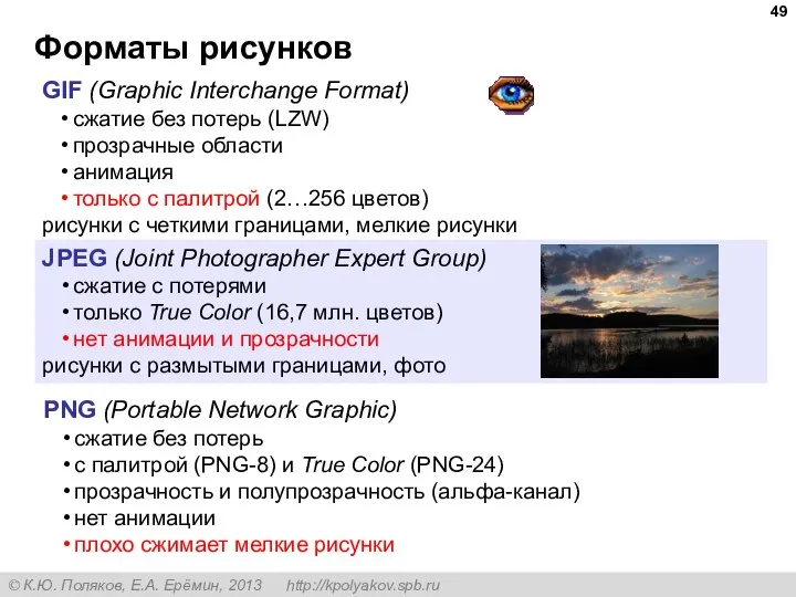 Форматы рисунков GIF (Graphic Interchange Format) сжатие без потерь (LZW) прозрачные области