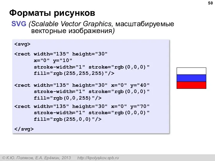 Форматы рисунков SVG (Scalable Vector Graphics, масштабируемые векторные изображения) x="0" y="10" stroke-width="1"