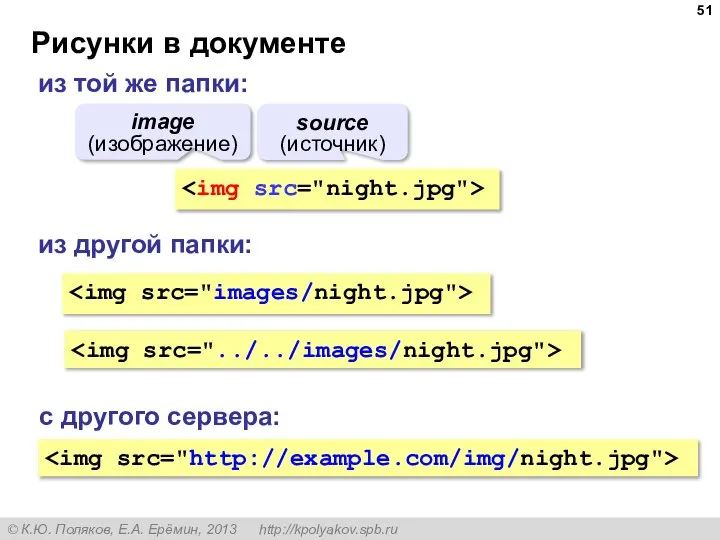 Рисунки в документе из той же папки: из другой папки: с другого