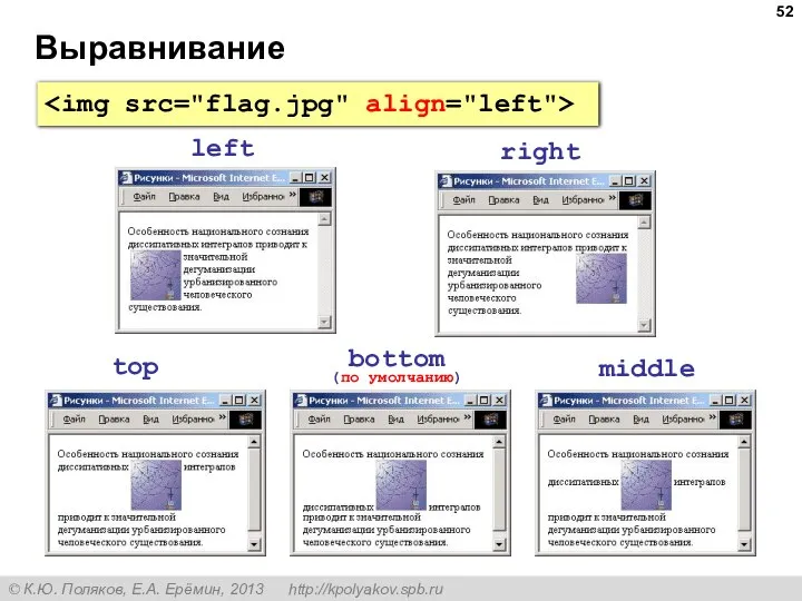 Выравнивание left right top bottom (по умолчанию) middle