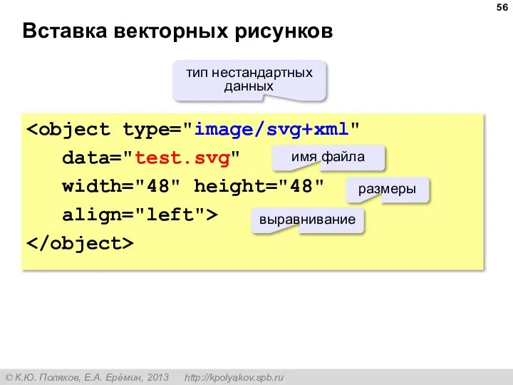 Вставка векторных рисунков data="test.svg" width="48" height="48" align="left"> тип нестандартных данных имя файла размеры выравнивание