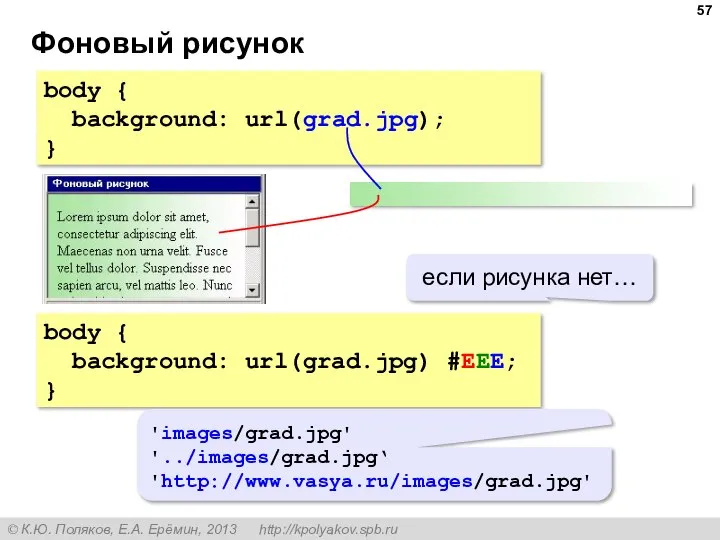 Фоновый рисунок body { background: url(grad.jpg); } body { background: url(grad.jpg) #EEE;