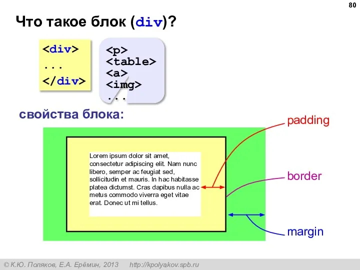 Что такое блок (div)? ... ... свойства блока: