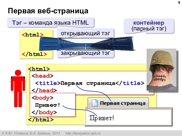 Первая веб-страница Тэг – команда языка HTML открывающий тэг закрывающий тэг Первая