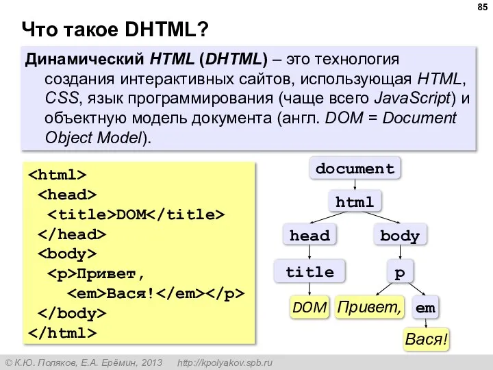 Что такое DHTML? Динамический HTML (DHTML) – это технология создания интерактивных сайтов,