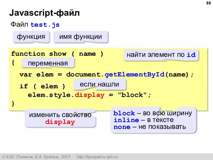 Javascript-файл Файл test.js function show ( name ) { var elem =