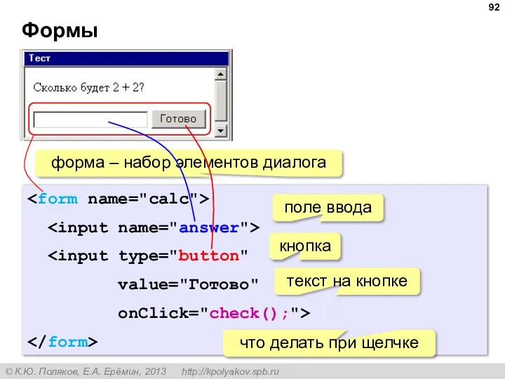 Формы value="Готово" onClick="check();"> форма – набор элементов диалога поле ввода кнопка текст