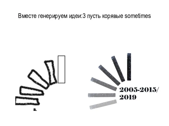 Вместе генерируем идеи:3 пусть корявые sometimes