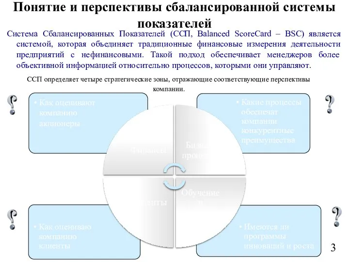 Система Сбалансированных Показателей (ССП, Balanced ScoreCard – BSC) является системой, которая объединяет