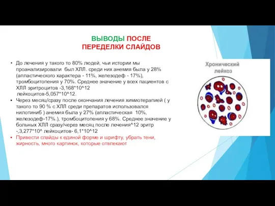 ВЫВОДЫ ПОСЛЕ ПЕРЕДЕЛКИ СЛАЙДОВ До лечения у такого то 80% людей, чьи