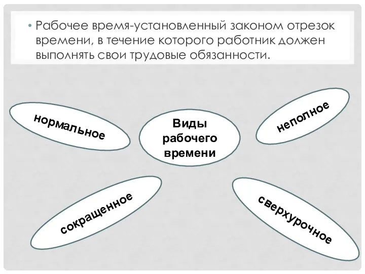 Рабочее время-установленный законом отрезок времени, в течение которого работник должен выполнять свои