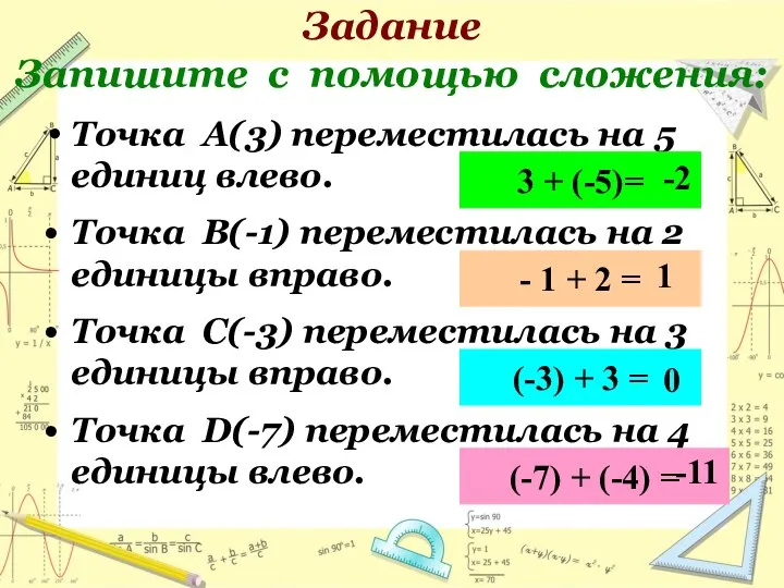 Задание Запишите с помощью сложения: Точка А(3) переместилась на 5 единиц влево.