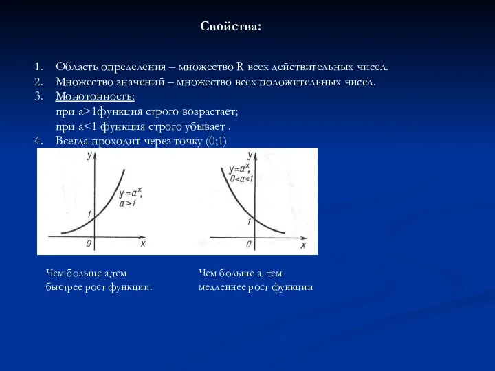 Свойства: Область определения – множество R всех действительных чисел. Множество значений –