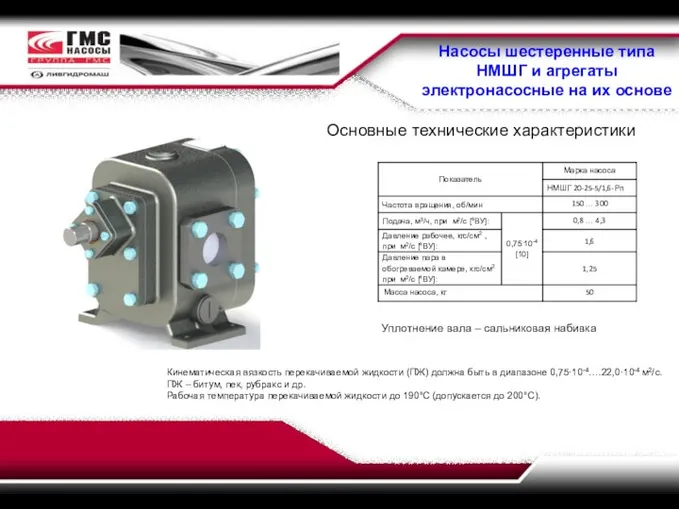 Насосы шестеренные типа НМШГ и агрегаты электронасосные на их основе Основные технические