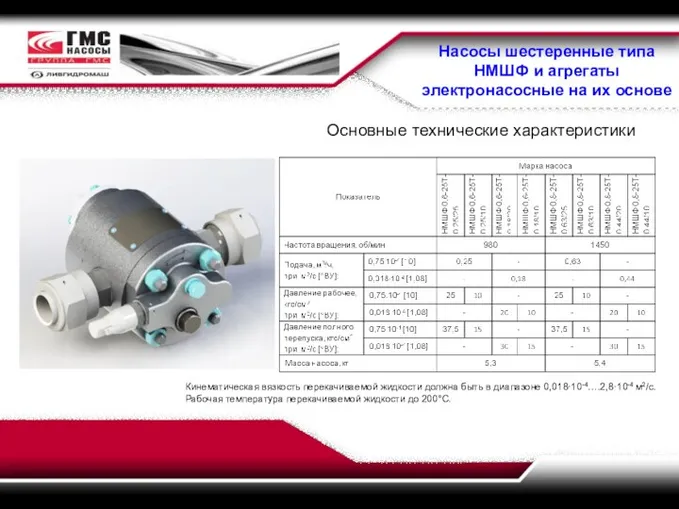 Насосы шестеренные типа НМШФ и агрегаты электронасосные на их основе Основные технические