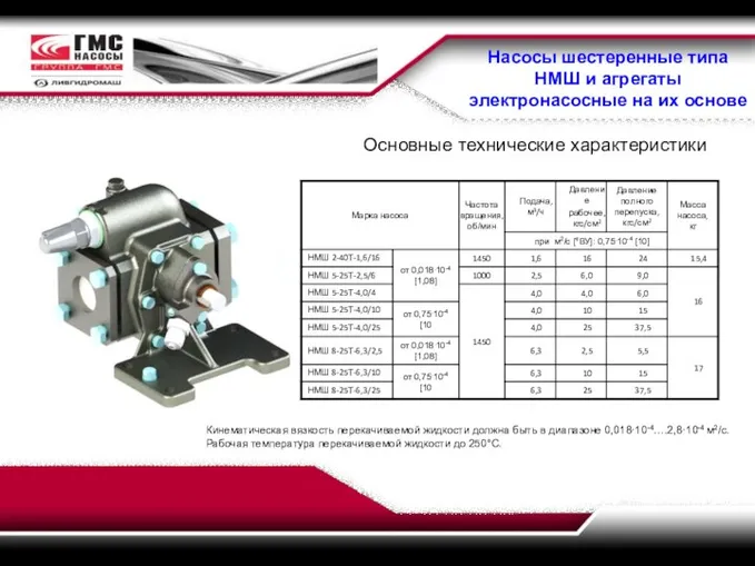 Насосы шестеренные типа НМШ и агрегаты электронасосные на их основе Основные технические