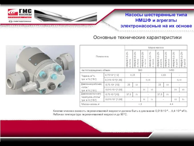 Насосы шестеренные типа НМШФ и агрегаты электронасосные на их основе Основные технические