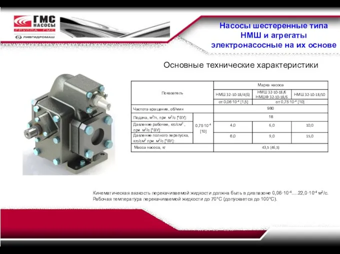 Насосы шестеренные типа НМШ и агрегаты электронасосные на их основе Основные технические