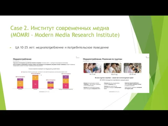 Case 2. Институт современных медиа (MOMRI - Modern Media Research Institute) ЦА