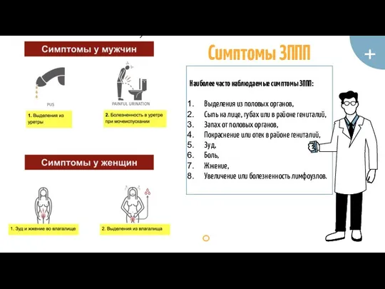 Наиболее часто наблюдаемые симптомы ЗППП: Выделения из половых органов, Сыпь на лице,